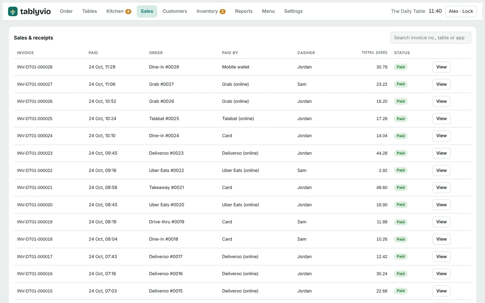 Sales history with invoice numbers, payment methods and status